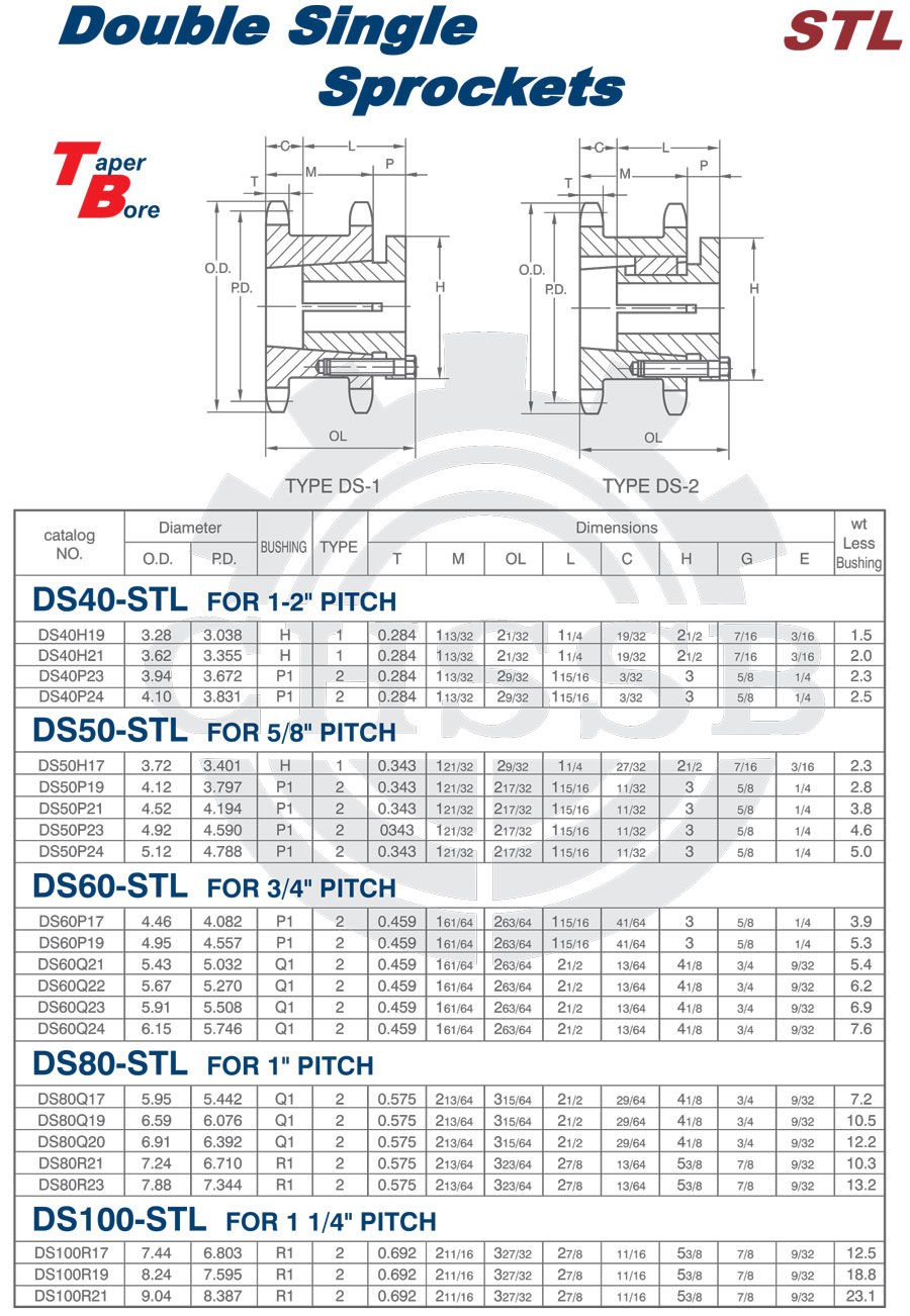STL雙驅(qū)動(dòng)鏈輪 美標(biāo).jpg
